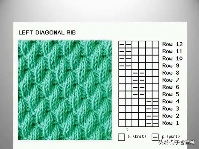 毛线编织花样(女士毛衣花样大全图)