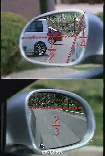 调节后视镜的方法】①左镜:将地平线置于镜面的1/2,车身约占镜面1/4