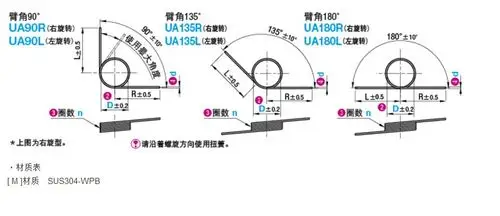 日本原装进口米思米misumi不锈钢扭簧ua90r5-4-0.8/ua90l5-4-0.