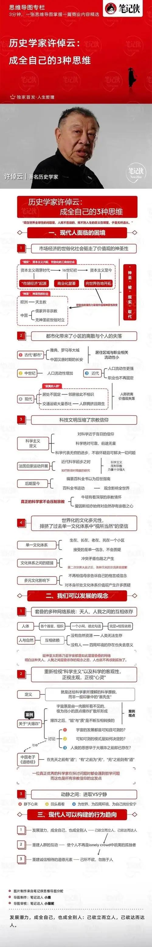 思维导图 | 676767676767历史学家许倬云:成全自己的3种