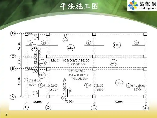 g101平法钢筋计算专题讲座ppt