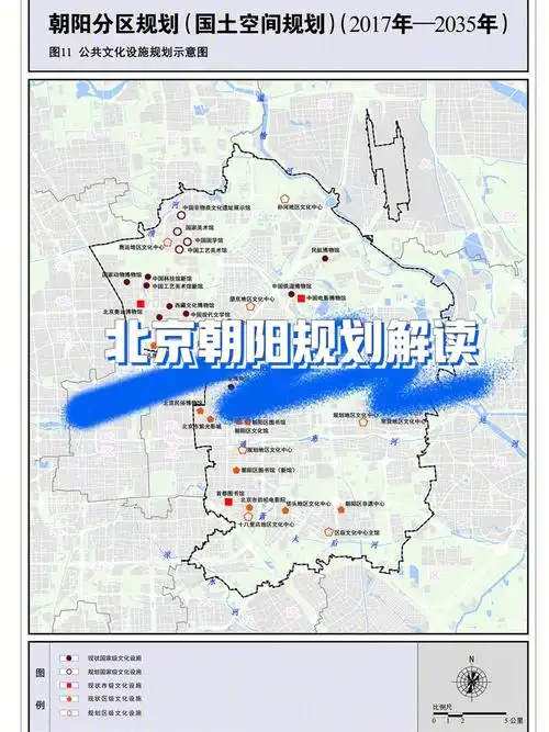 北京朝阳区规划十城市设计与城市风貌