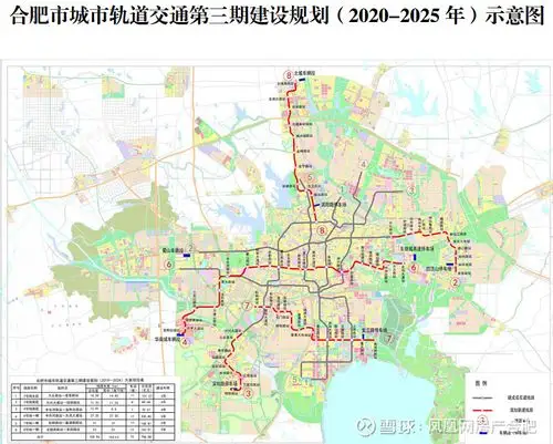 6号线一期工程为东西向快线,线路横穿合肥城区至肥东;8号线一期工程为