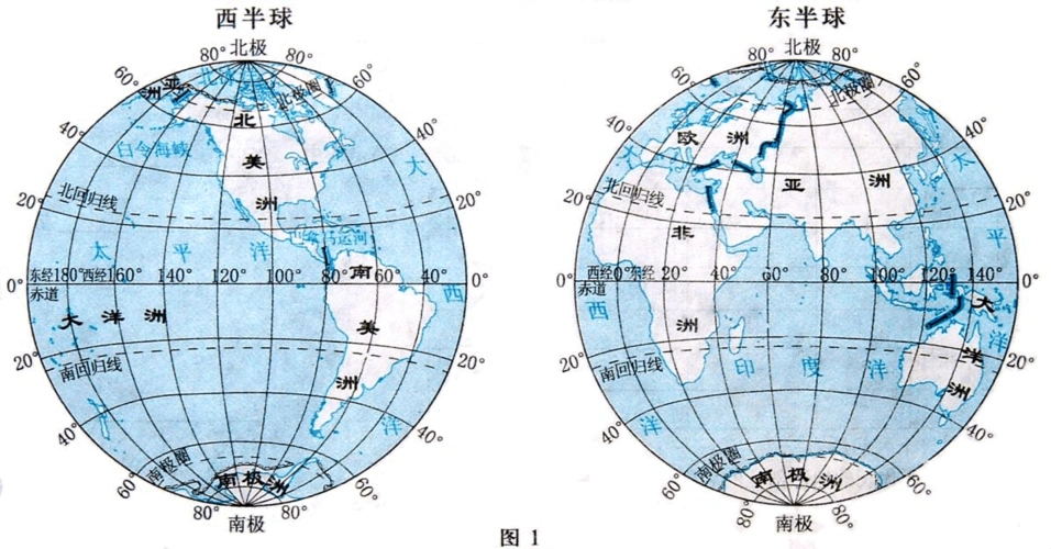 经纬网与地图(填图训练)