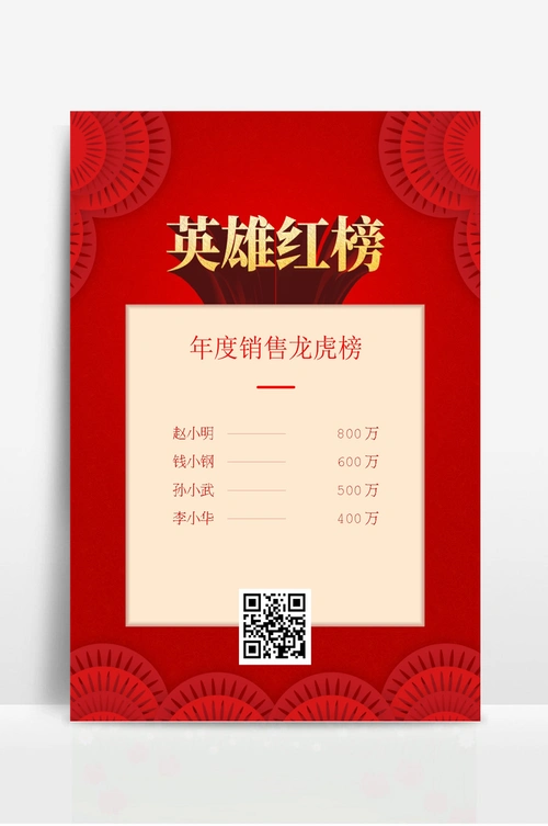 红色企业销售红榜