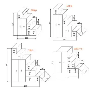 梯柜抽屉式储物柜多功能实木楼梯复式阁楼梯子衣柜式楼梯台阶梯子 5