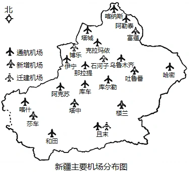 材料二:新疆地形图与新疆机场分布图.