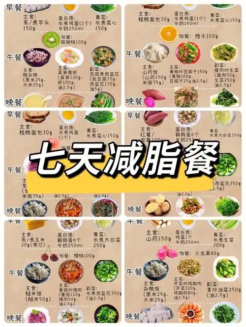 七天减脂餐