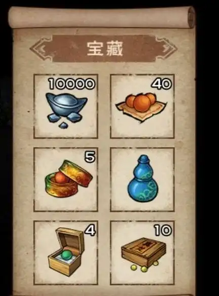 烟雨江湖峨眉山宝藏在什么地方烟雨江湖峨眉山宝藏具体位置