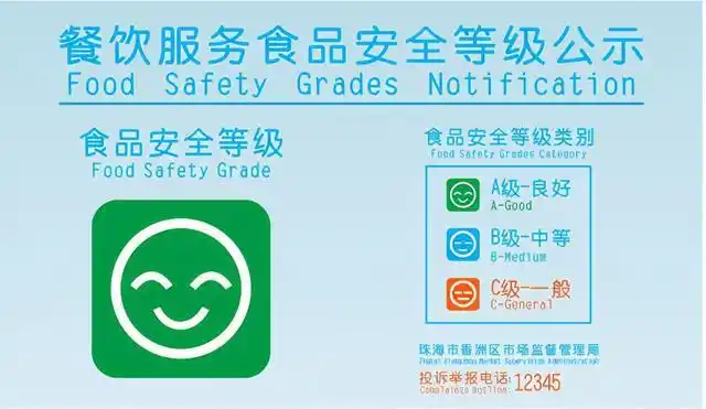 选择有《食品经营许可证》,量化等级"笑脸"标识,就餐环境卫生整洁的