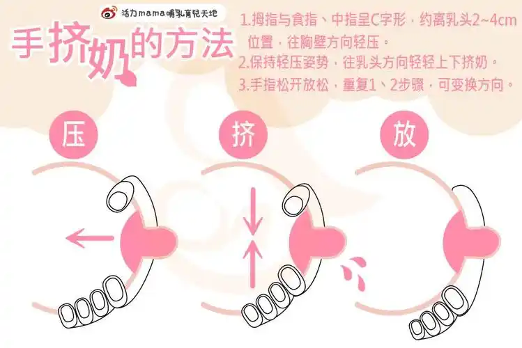 求助:吸奶器吸不出奶