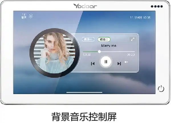 即一块背景音乐控制面板可同时作为:悠达一屏四用可能大家会问,什么是