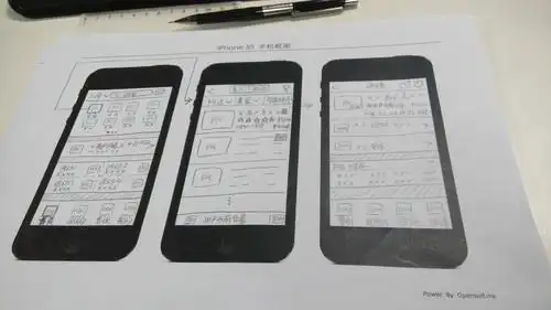 产品原型设计二十大准则精品