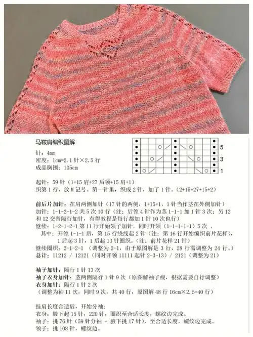 马鞍肩图解短袖版编织图解数据记录