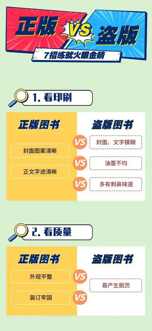 重金属超标错字百出脱页少页这份盗版书避坑指南你一定要收藏