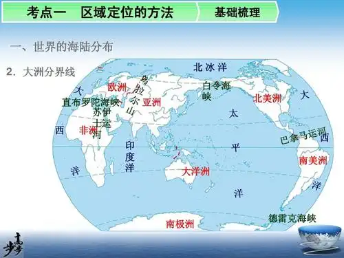 大洲分界线 欧洲 直布罗陀海峡 苏伊 士运 西 非洲 河 亚洲 北冰洋