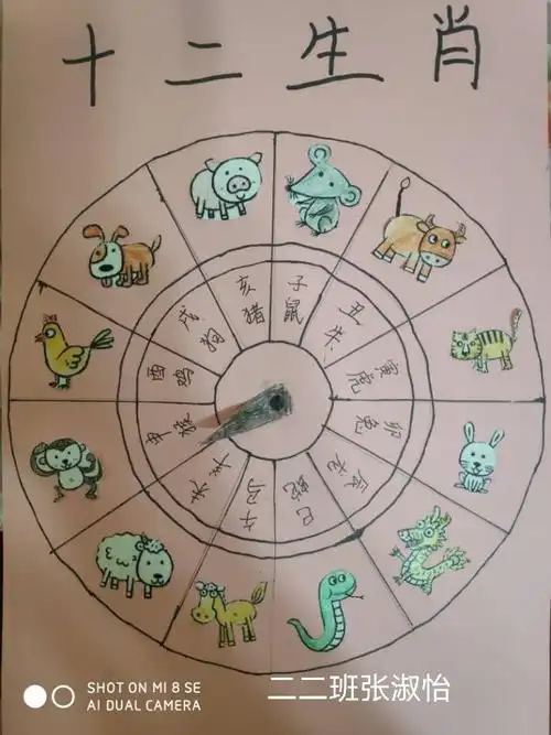 寓教于乐——记惠康里小学二年级空中课堂第十二周"有趣的十二生肖"