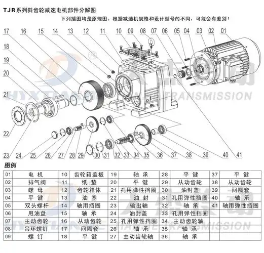 rskf四大系列低价现货供应tjr67-ad斜齿减速机 橡塑专用减速机.
