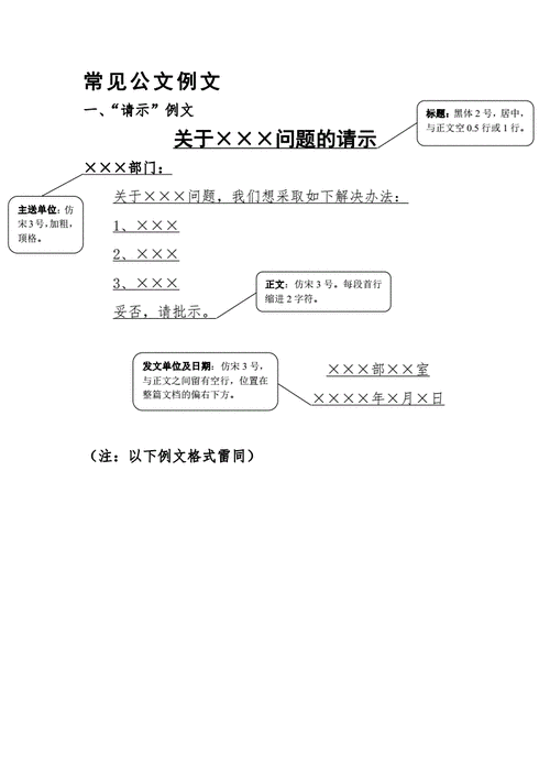 公文写作难_公文 信息写作 培训_公文通知写作