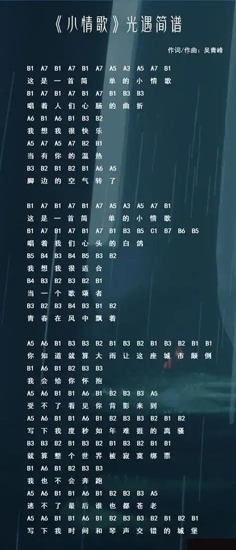 光遇琴谱数字简单版 好听歌曲琴谱大全 - 光遇囍数字乐谱 - 实验室