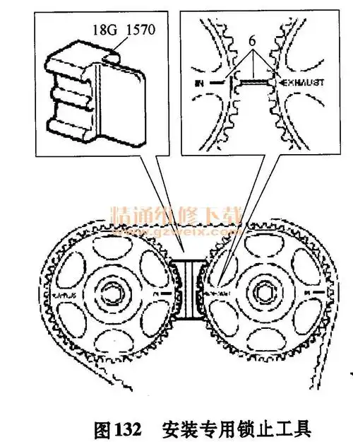 上汽名爵mg3,mg6 n16 1.8l发动机正时校对方法