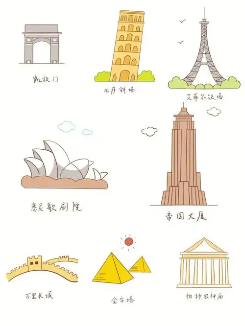 简笔画教程6世界著名建筑物简笔画涂色版