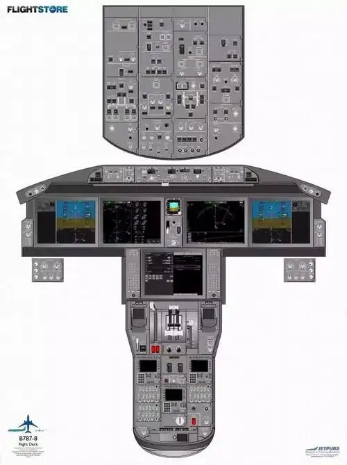 波音787-8驾驶舱