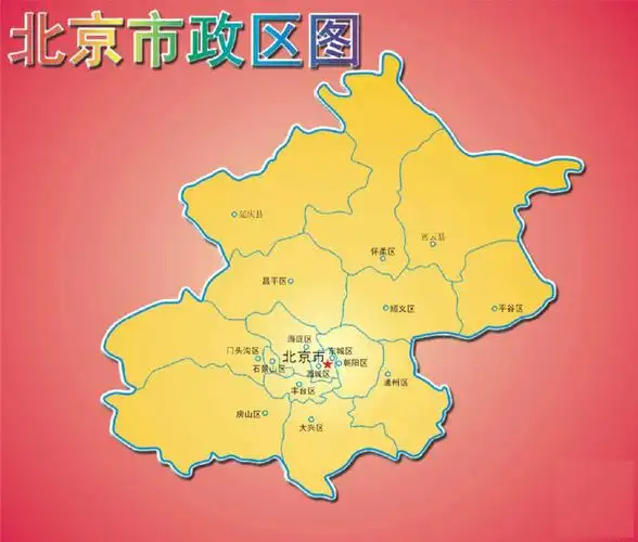 北京市各区中学最新排名