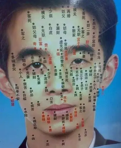 看脸时代识痣懂男人