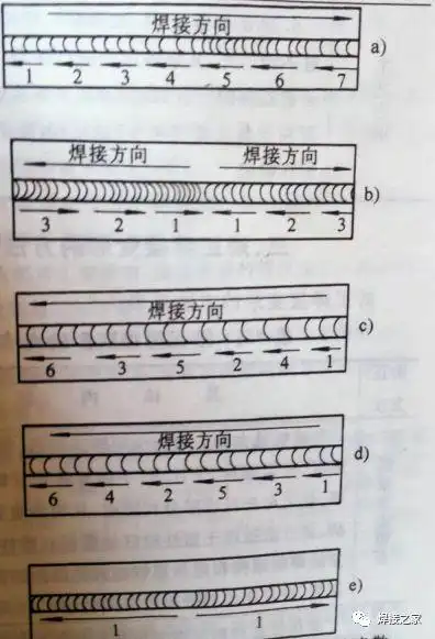 什么人才能被称作奇绝一焊枪二十八下