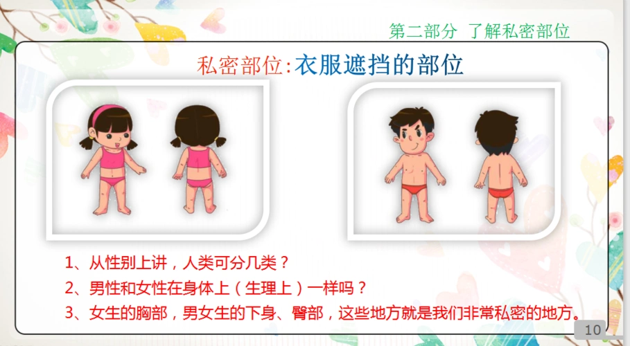 "青春期的秘密"——凤鸣学校关注女生心理健康教育讲座