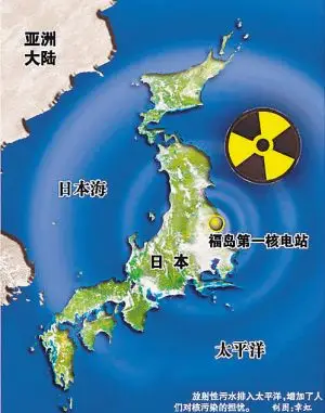 福岛县第一核电站的辐射致死