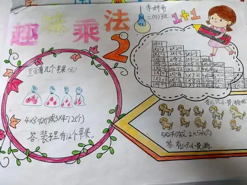 乘法和除法手抄报 普法手抄报