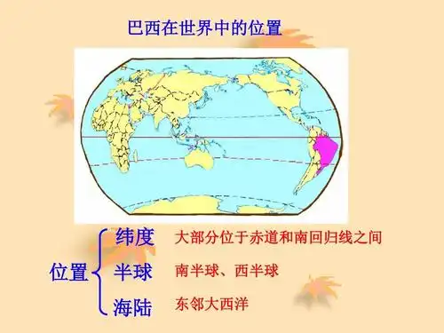 人教版七年级地理下册课件 9-2 巴西2ppt 巴西在世界中的位置 纬度