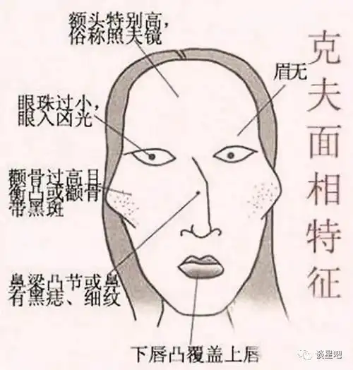 主要的原因是这个女人命不好,对家庭整体运气都有拖累;或者作风有问题
