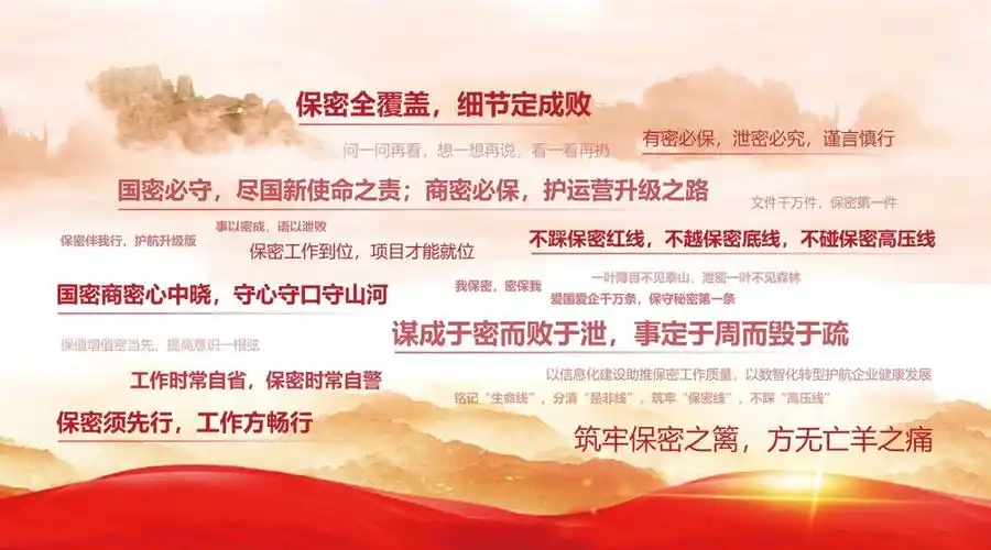 护航国有资本运营升级版 —— 中国国新开展2020年保密宣传教育系列