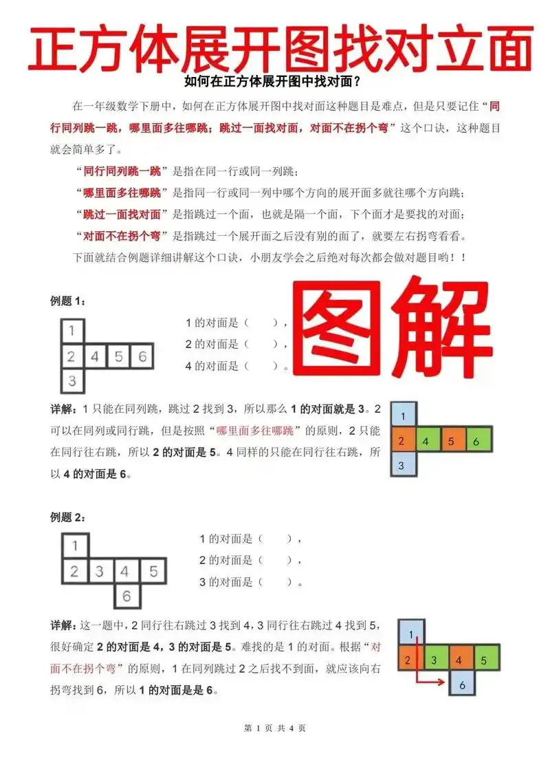 正方体展开图找对立面图解77练习,口诀: - 抖音