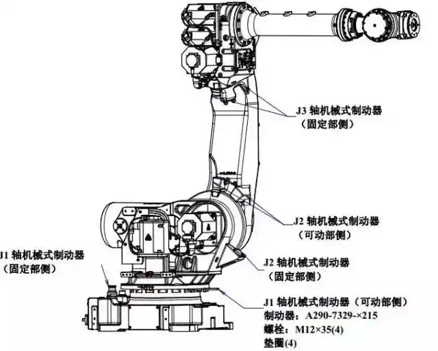 发那科工业机器人主要参数介绍