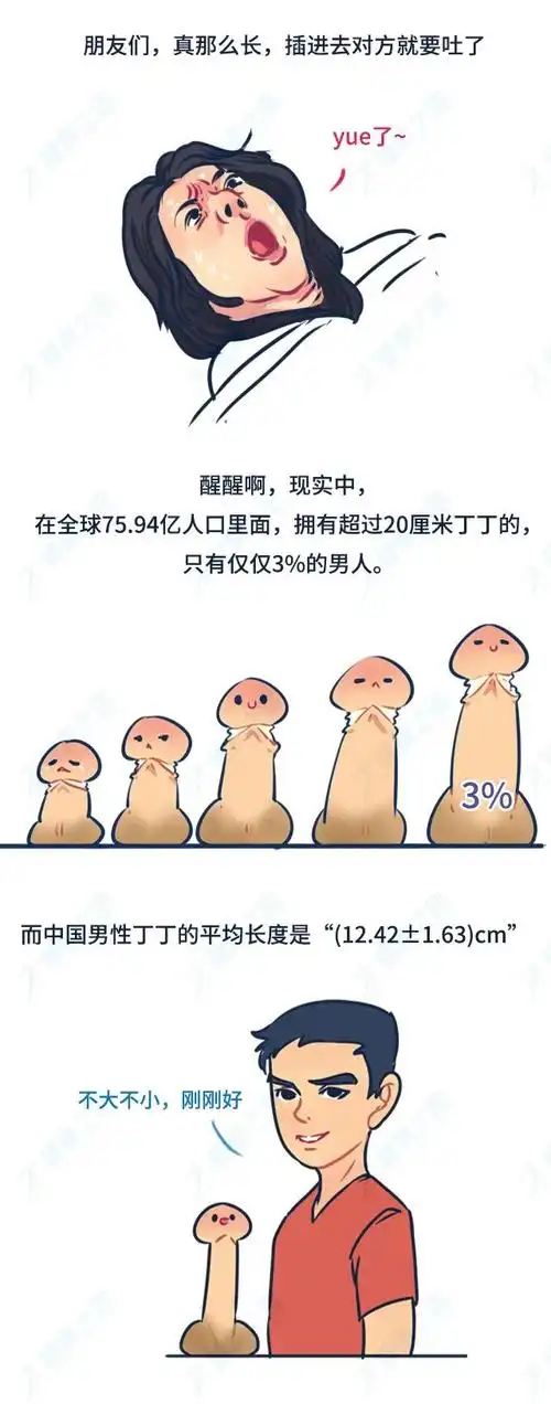 中国男性丁丁的平均长度平均时间是你拖后腿了吗