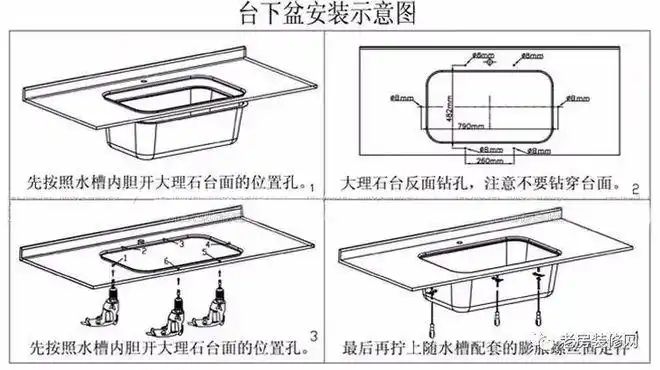 史上最全水槽安装经验哪种安装方式好水槽台下盆如何安装才不容易掉