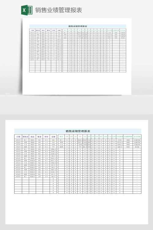 销售业绩管理报表