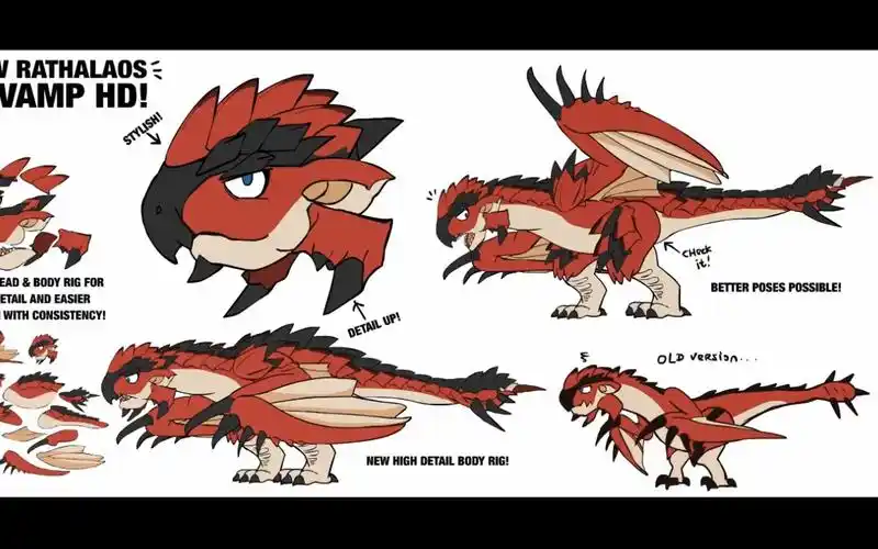 【nch怪物猎人动画】高清重制雄火龙_哔哩哔哩 (゜-゜)つロ 干杯