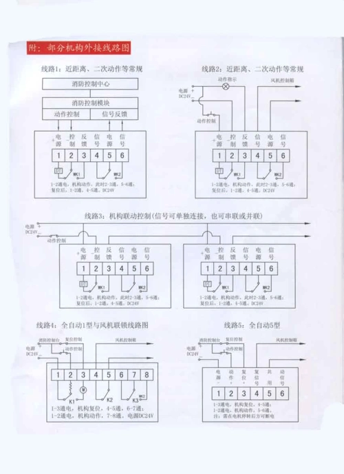 第1页 (共1页,当前第1页) 你可能喜欢 门禁接线图 进水电磁阀 防爆