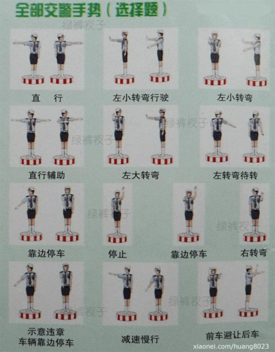 下一页 (共8页,当前第1页) 你可能喜欢 科目一交警手势 交通标志图解