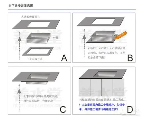 求台下盆安装示意图