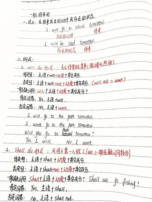 初中英语语法时态篇一般将来时