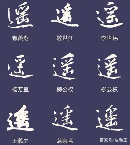 上图为草书"遥"字,与上图中的"肖"字同出一人之手笔!