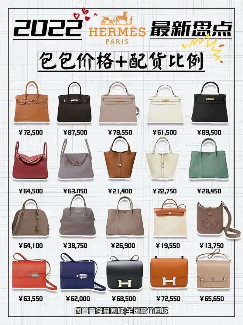 2022爱马仕包价格 配货比例zui新盘 99birkin,kelly ,constance
