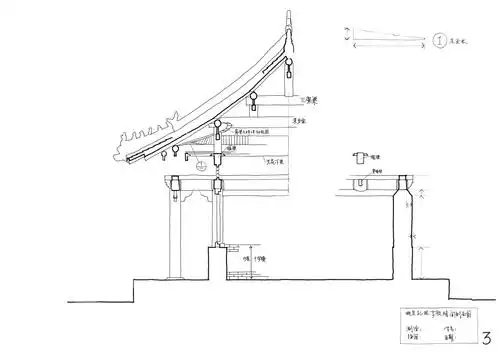 古建筑图纸——曲阜孔林享殿