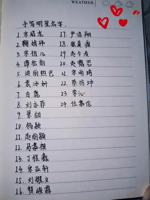 手写明星名字第三期